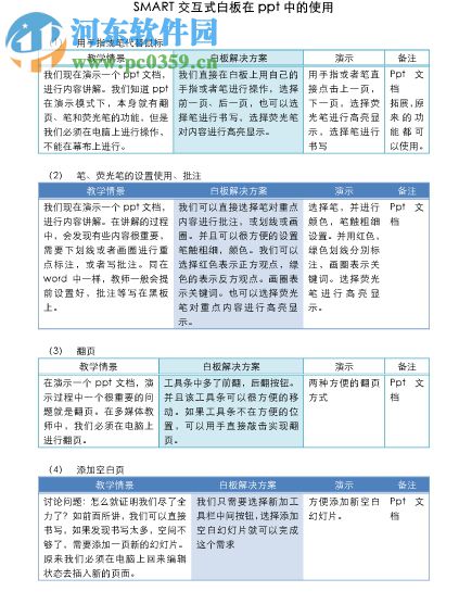 smart notebook(smart电子白板软件) 官方最新版