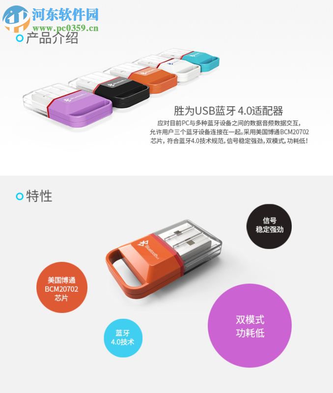 udc324b usb4.0驱动 6.5.1.2700 官方版