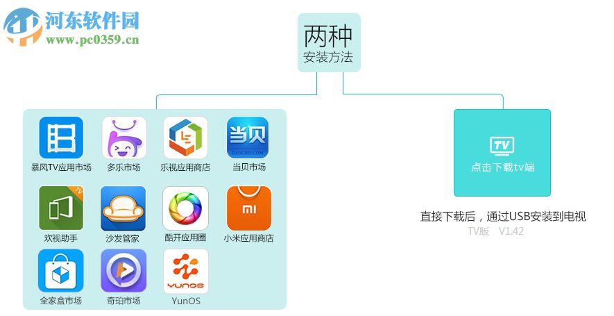 叩.tv(谈吧) 1.3.4.0 官方PC版