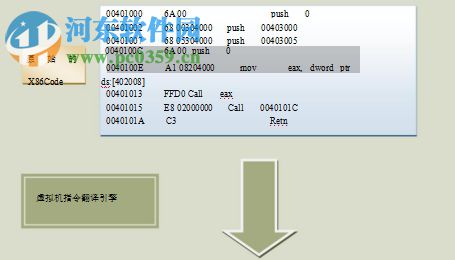 vprotect2.1下载(软件加密保护系统) 2.1.0 中文注册版