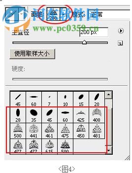 Adobe Photoshop CC 2014精简版(32位/64位) 15.0 中文特别版