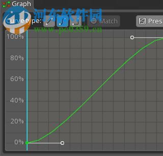 Spine下载(2D骨骼动画制作) 3.6.32 最新版