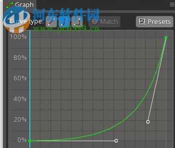 Spine下载(2D骨骼动画制作) 3.6.32 最新版