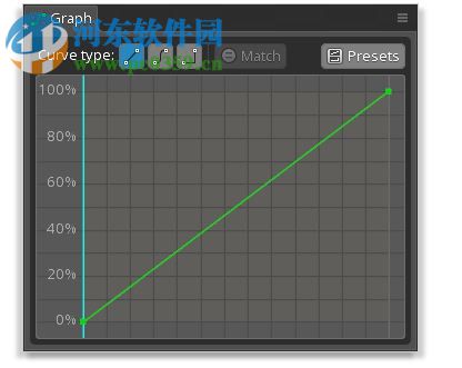 Spine下载(2D骨骼动画制作) 3.6.32 最新版