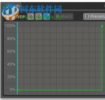 Spine下载(2D骨骼动画制作) 3.6.32 最新版
