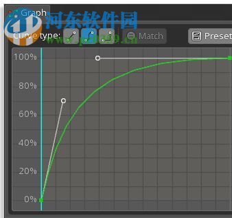 Spine下载(2D骨骼动画制作) 3.6.32 最新版
