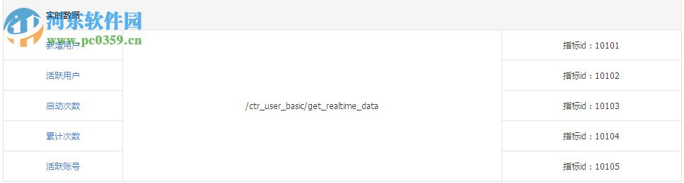 腾讯angel平台下载 1.0 官方正式版