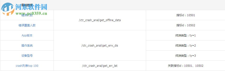 腾讯angel平台下载 1.0 官方正式版
