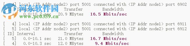 iperf网络性能测试工具 2.0 官方版