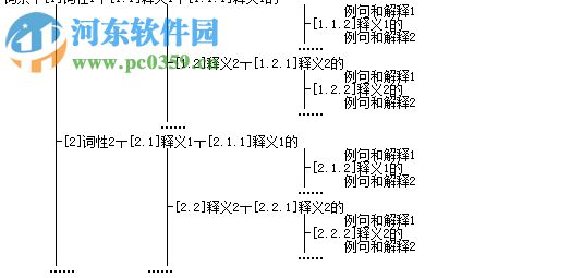 日语一典通(日语学习软件) 1.0 官方版
