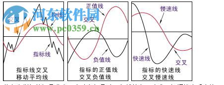 钱龙席位密码 2017 官方版