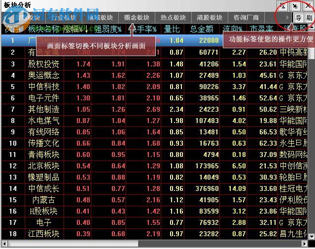 钱龙席位密码 2017 官方版