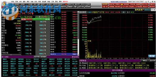 钱龙早盘精华 2017 官方版