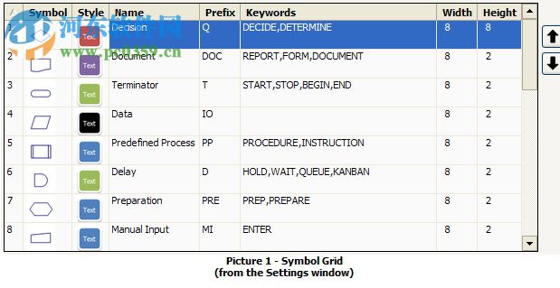 流程图制作软件(flowbreeze) 2.6.0.16 官方版