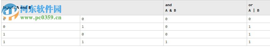 matlab7.10 for win7/win8 64位/32位 免费版