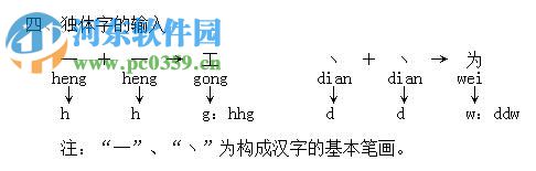 汉之星输入法 6.0 官方版