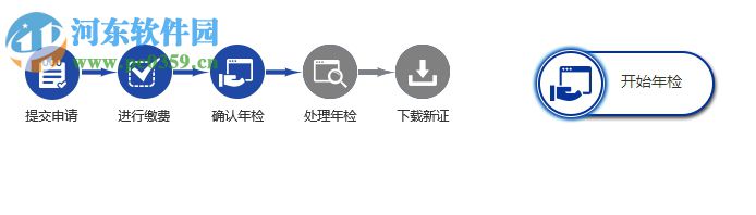 辽宁一证通客户端2017下载 1.0.0.2 官网正式版