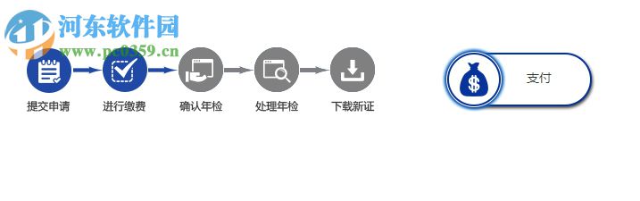 辽宁一证通客户端2017下载 1.0.0.2 官网正式版