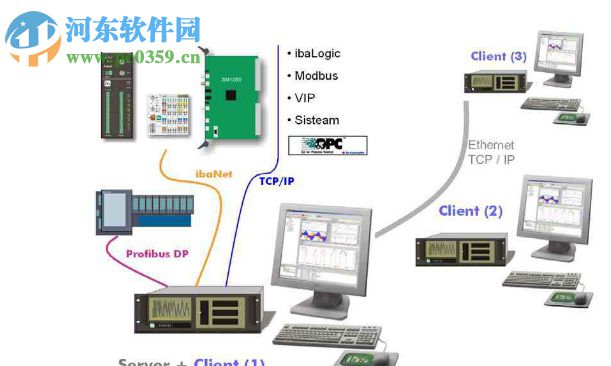 ibapda软件下载 6.24 简体中文版