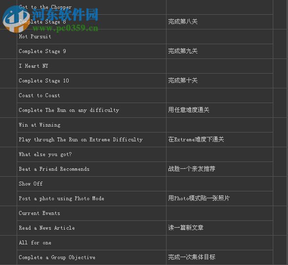 极品飞车16:亡命狂飙 繁体中文免安装版