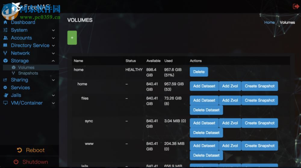 FreeNAS 11 下载(附安装教程) 11.0 破解版