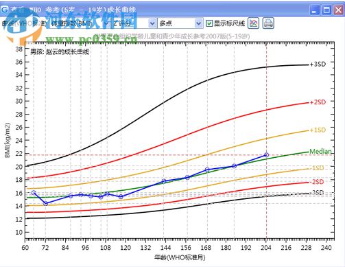 学龄儿童青少年成长曲线 1.2 官方版