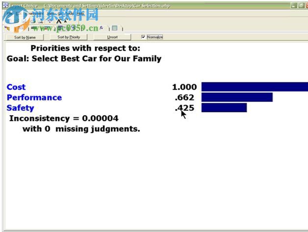 Expert Choice软件下载(ahp层次分析法软件) 11.5 中文汉化版