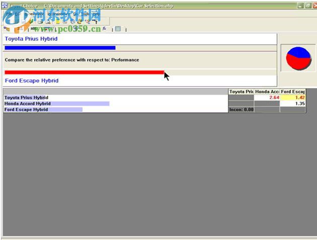 Expert Choice软件下载(ahp层次分析法软件) 11.5 中文汉化版