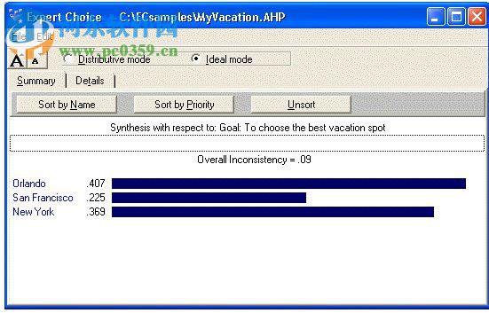 Expert Choice软件下载(ahp层次分析法软件) 11.5 中文汉化版