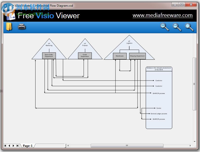 free visio viewer(vsd文件查看器)下载 1.0.1 官方版