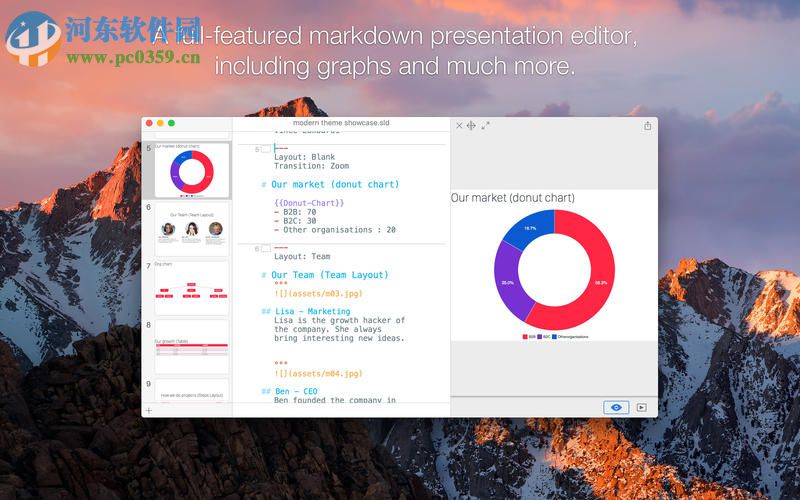 Slidium for Mac（Markdown编辑演示工具） 0.9.5