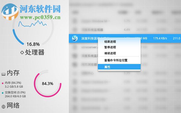 深度系统监视器下载 1.0 官方版