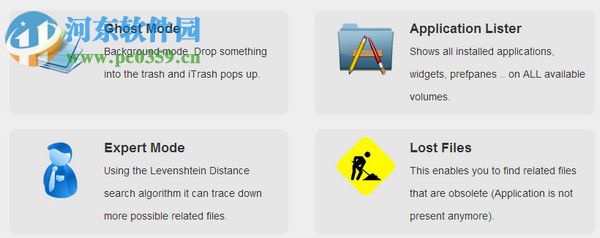 iTrash for mac(强力卸载软件) 4.0.0.B6