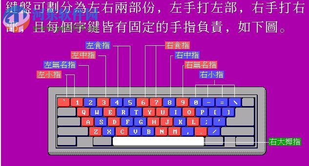 明天五笔高手速成软件 6.0 安装版