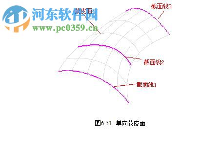JDPaint5.21下载(北京精雕) 免狗破解版