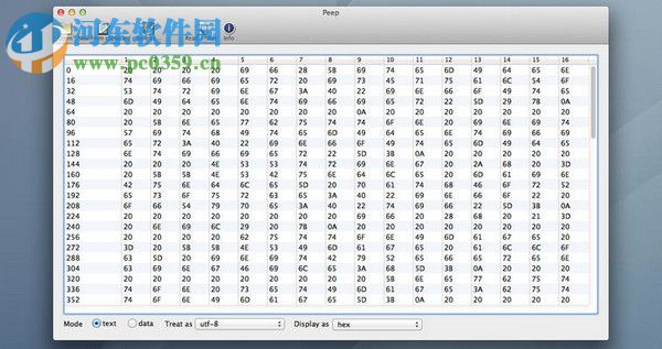 Peep for mac(文件编码转换工具) 2.3.1