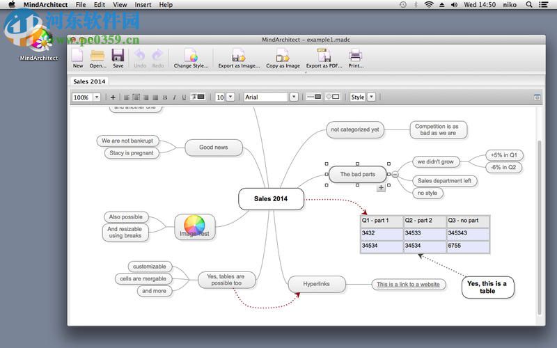 MindArchitect for Mac(思维导图软件) 1.0