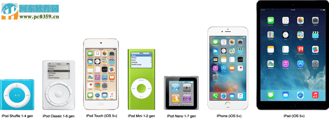 waltr2 for mac(ios数据传输工具) 2.0.3