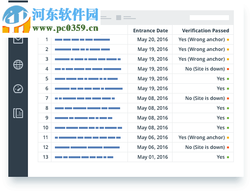 LinkAssistant for mac(搜索引擎优化工具) 6.16