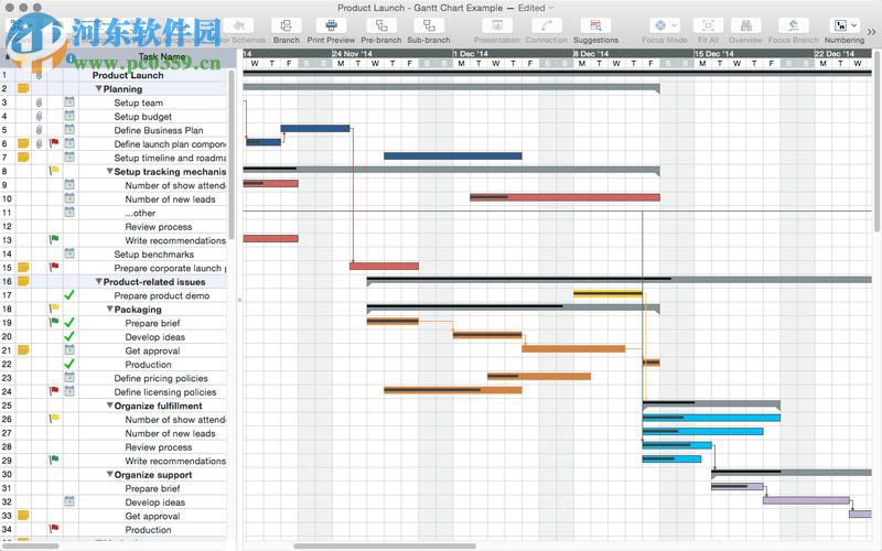 MindView 6 for Mac(思维导图绘制软件) 6.1.0