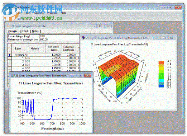 Essential Macleod(TFC光学软件)下载 10.2.491 免费版