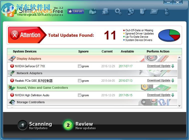 SlimDrivers(驱动升级大师) 2.3.2 官方版