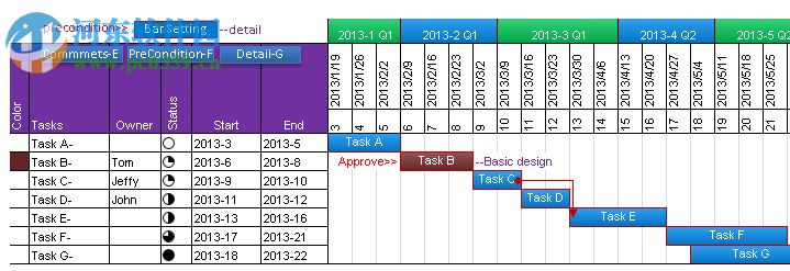 Excel甘特图插件 3.1 中文版