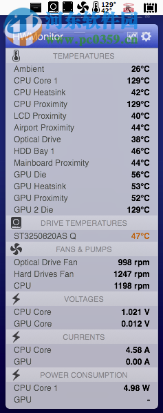 hwmonitor for mac(CPU检测软件) 6.1.1188 汉化版