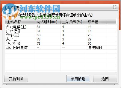 经传软件下载(经传旗舰版) 2.0.6 官方版