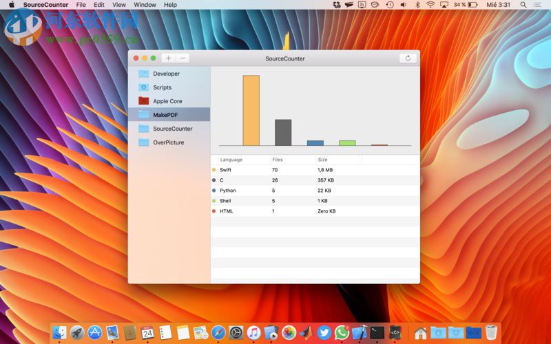 sourcecounter for mac（代码统计工具） 1.1.2