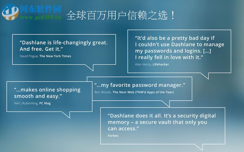 Dashlane for mac(密码管理工具) 4.8.4 官方版