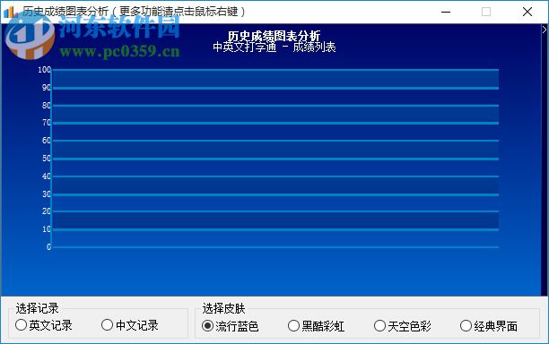 中英文打字通 2017 语音朗读特别版