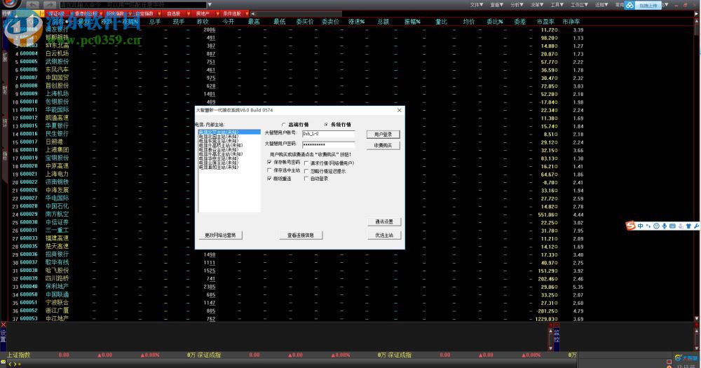 大智慧分析家软件 官方最新版