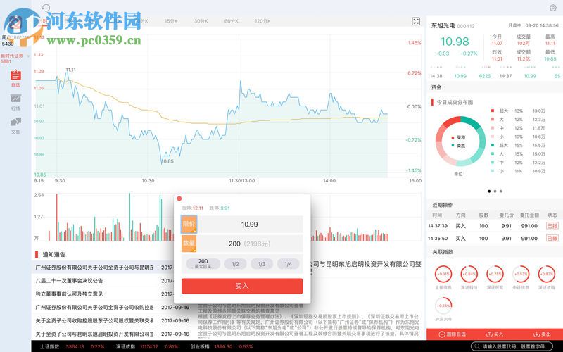鑫财通 for mac 2.0 官方版